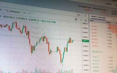 This Week in Property: Market Turbulence, Tech Innovation & International Influences